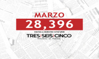 Marzo más de 28 mil visitas